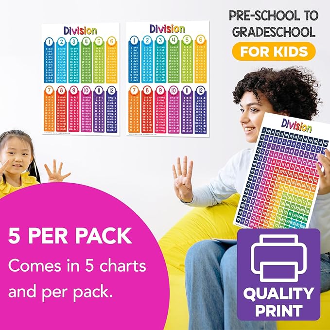 Educational Charts for Preschool to Grade 1 – Bright and Colorful Educational Visual / Learning Aid Wall Art Poster for Classroom Home | Glossy Durable Cardstock | 8.5" x 11" | 5 per Pack (Division)