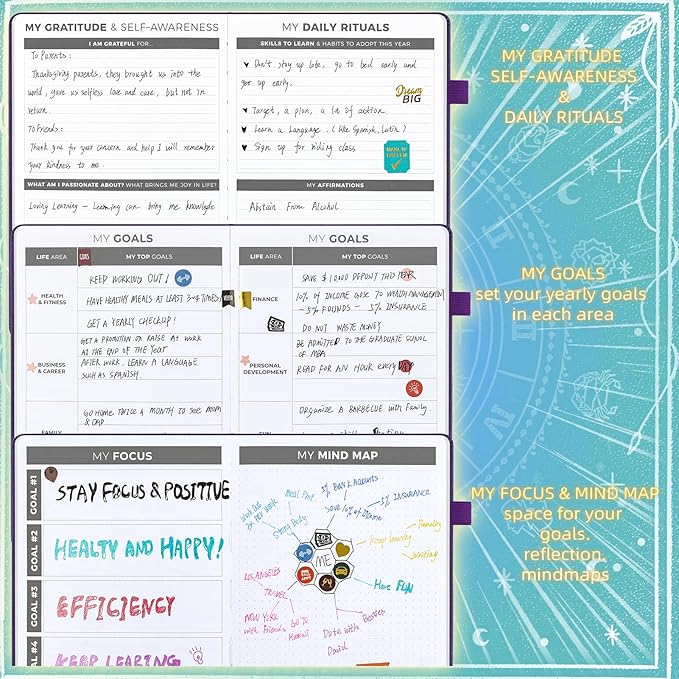 Undated Academic Planner Hardcover (5.5x8.5") - Flexible Weekly & Monthly Organizer with Stickers, Productivity Journal for Students & Professionals(Turquoise)