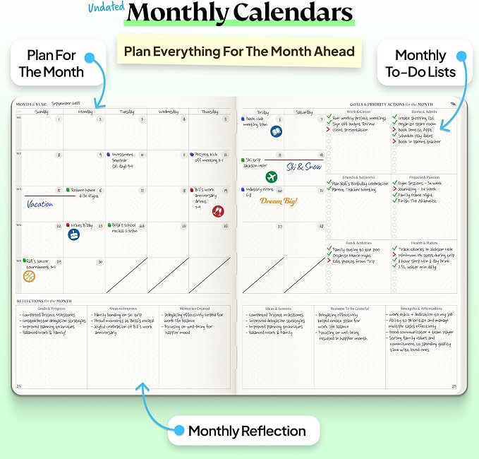 Roterunner Purpose Planner Notebook B5 7.5”x9.8” 12 Month Undated 2026 Daily Weekly and Monthly Productivity Goal Setting Tool for Work Home ADHD Planner for Adults Self Care Journa (Teal)