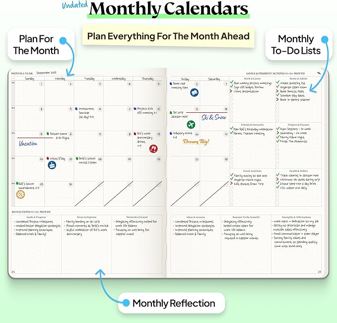 Roterunner Purpose Planner Notebook B5 7.5”x9.8” 12 Month Undated 2026 Daily Weekly and Monthly Productivity Goal Setting Tool for Work Home ADHD Planner for Adults Self Care Journa (Navy)