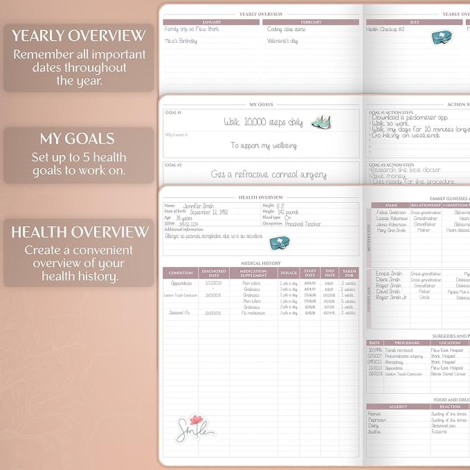 Legend Medical Planner – 12-Month Health Tracker Journal to Track Meals, Symptoms, Blood Pressure, Lab Test Results – Med & Wellness Notebook for Daily Self-Care & Health Goals (Rose Gold)