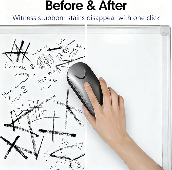 KIZZBY Magnetic Dry Erase Eraser - Whiteboard Erasers for Glass Board, 4 Pack Dry Erase Board Eraser with Strong Magnet for School, Office, Home (Gray)