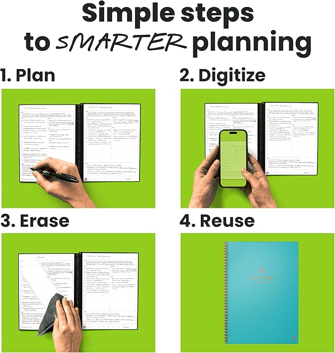 Rocketbook Flex Reusable Planner, Smart Undated, Daily, Weekly, Monthly, Annual Calendar Templates, Executive Size 6X8.8, Teal (Pack of 1)