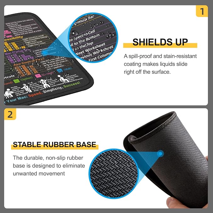 Kinevolve Mouse Pad for macOS Shortcuts – Small mac Cheat Sheet Desk Pad – 11.8"x9.8" Portable Computer Mousepad – Gaming, Office, Waterproof, Non-Slip, Stitched Edges