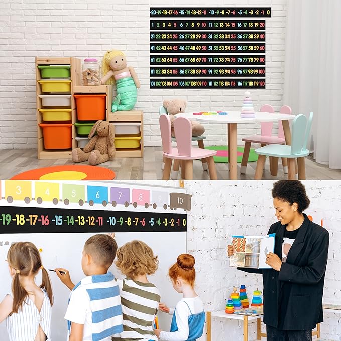 29 Pieces Number Line for Classroom Wall -20 to 120 Number Line Bulletin Board Border Chalkboard Brights Classroom Decorations Math Posters for Teachers