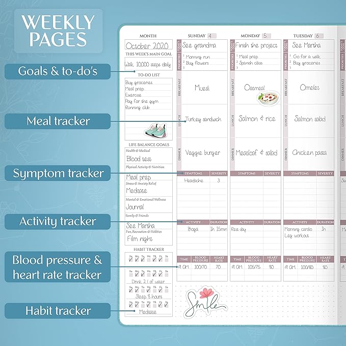 Legend Medical Planner – 12-Month Health Tracker Journal to Track Meals, Symptoms, Blood Pressure, Lab Test Results – Med & Wellness Notebook for Daily Self-Care & Health Goals (Aquamarine)