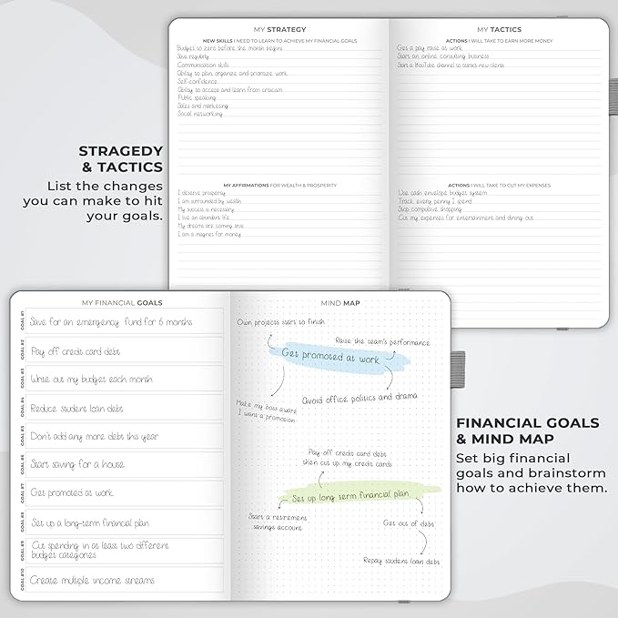 Clever Fox Budget Planner Pro - Financial Organizer + Cash Envelope Budget System. Monthly Finance Journal, Expense Tracker & Personal Account Book. Undated - Start Anytime. (7''x10'') – Gray