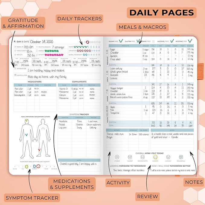 Clever Fox Medical Planner Daily – Health Diary Notebook, Wellness Journal & Self-Care Logbook, Lasts 3 Months, 7x10.5″ (Orange)