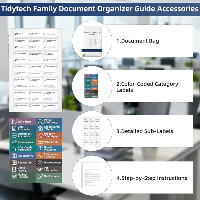 Family Document Organizer Guide, Filing System with Step-by-Step Instructions for Estate Planning, Personal Records, Next of Kin Kit (18 Category Labels and 97 Sub-Labels)
