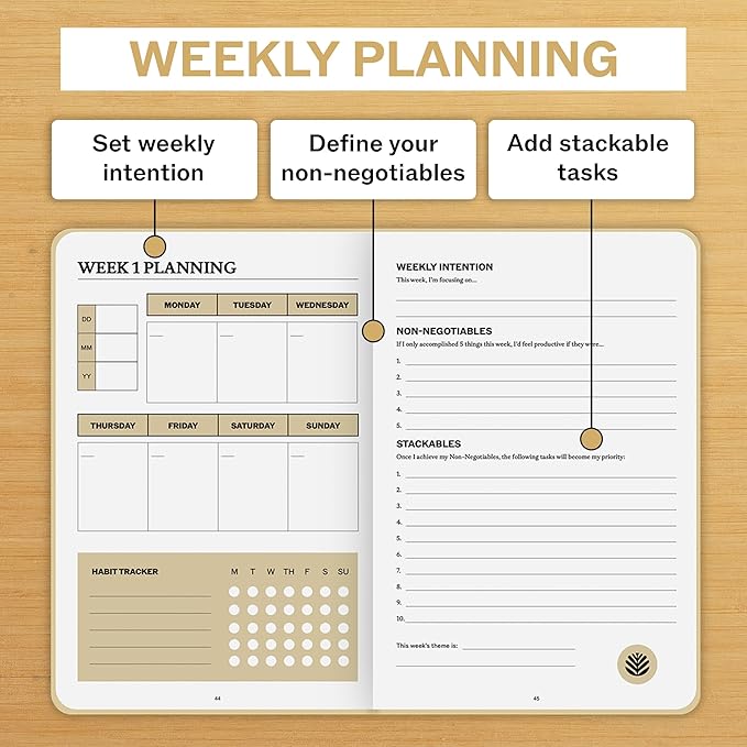 Undated Daily Planner | 90 Day Daily & Weekly Productivity Journal with Hourly Schedule, To Do List, Goal Tracker & Habit Tracker | ADHD Planner for Men & Women | Hardcover Agenda (Cream)