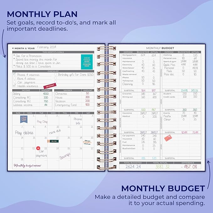 Clever Fox Budget Planner Spiral – Expense Tracker Notebook – Monthly Budgeting Organizer, Finance Logbook & Accounts Book to Control Your Money – Undated Bill Tracker, 6.3x8.4” (Dark Blue)