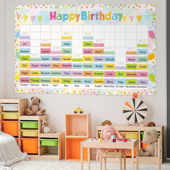 FYSUIMU 104 Pcs Birthday Graph Bulletin Board Decoration Set Colorful Cake Happy Birthday Chart Paper Cutouts Classroom Name Month Calendar Back to School Wall Decor for School Classroom