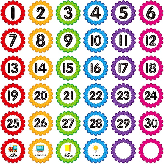 WhatSign Spots Line Up for Floors - Numbers & Dots Sticker Set of 36pcs - Kindergarten & Preschool Supplies