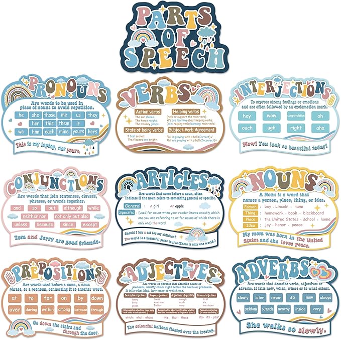 QOUBAI 10Pcs Boho Parts of Speech Posters for Classroom Decorations Rainbow English Grammar Chart Language Arts Bulletin Board Decor for Teachers Elementary Middle School Home Educational Supplies