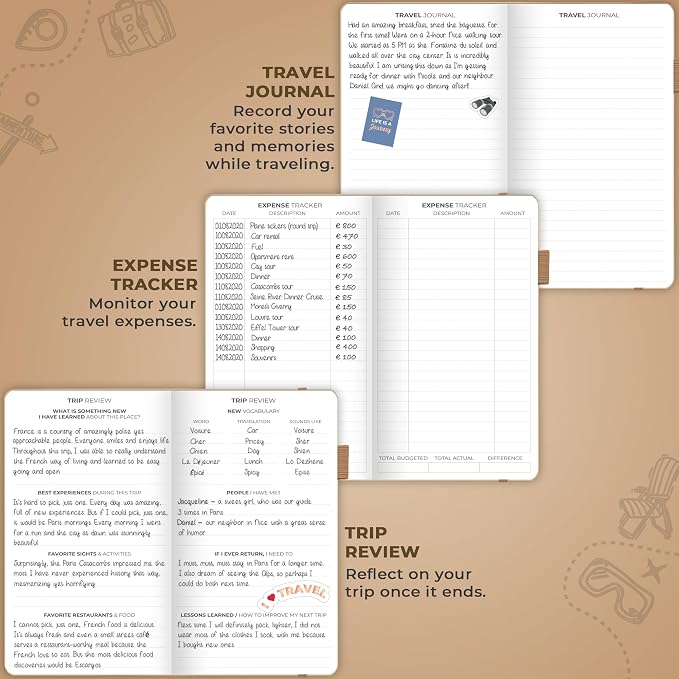Clever Fox Travel Journal Pocket – Vacation & Road Trip Itinerary Planner Organizer & Traveling Memory Diary – Small Traveler Notebook (Sandstone)