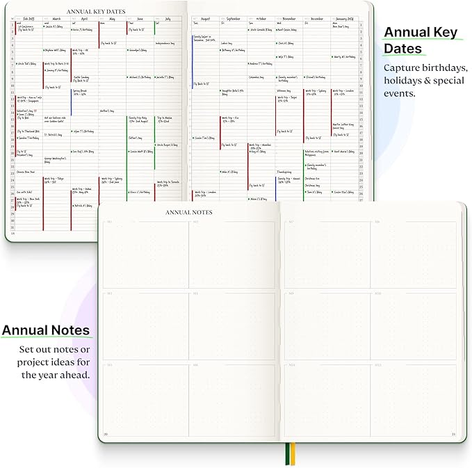 Roterunner Purpose Planner Notebook B5 7.5”x9.8” Undated 2026 Daily Weekly and Monthly Productivity Goal Setting Tool for Work Home ADHD for Adults Self Care Journal