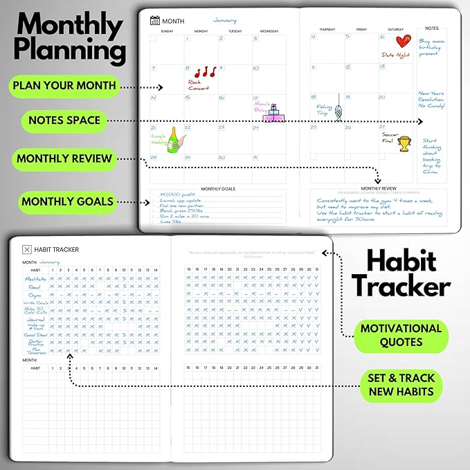 Wyze Planner Undated Daily Planner – 6-Month A5 Productivity Organizer with Full Page Per Day, Hourly Schedule, Goal Setting, Habit Tracker, Weekly & Monthly Pages – Hardcover Time Management Notebook (Lime Green)