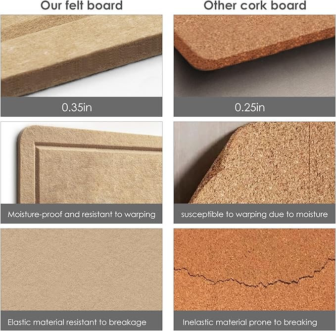 Bulletin Board, 36 x 24 inches Felt Board - Decorative Pin Board, Cork Board Alternative for Wall, 3' x 2' Foldable Picture Board Self-Adhesive Vision Board with 20 Pushpins - Desert Brown