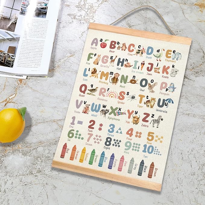 Alphabet and Numbers Educational Poster for Classroom Playroom Decor,Colorful Educational Posters for Toddlers 1-3,Toddler Learning Poster for Ages 3-5 for Nursery,Classroom Must Haves 14x18.5Inch(Colorful-04)