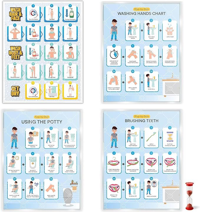 Educational Chart for Kids Step by Step Laminated 9x12 Inch for Children Self Care Visual Chart Ideal for Special Needs and Autism (Hygiene Routine Chart)