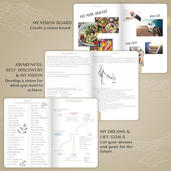 Legend Planner – Undated Weekly & Monthly Life Planner to Hit Your Goals & Live Happier, Organizer Notebook & Productivity Journal, A5 (Seashell, Gold)