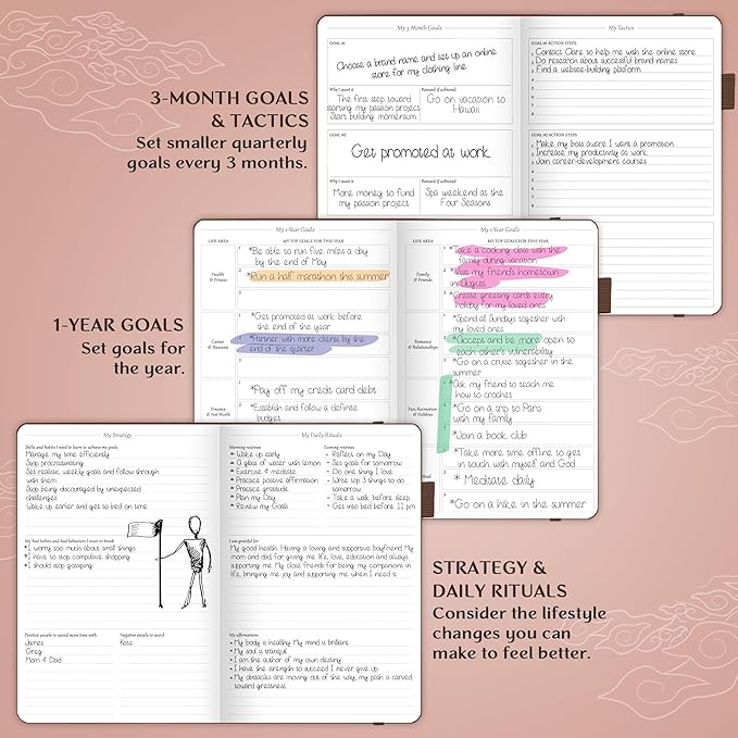 Legend Planner – Undated Weekly & Monthly Life Planner to Hit Your Goals & Live Happier, Organizer Notebook & Productivity Journal, A5 (Dark Brown)