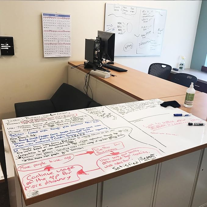 Whiteboard Table Resurfacing Kit - Dry Erase Classroom Table Renewal - 30"x84" - DIY Easy Application - Restore and Refresh Tables - Think Board