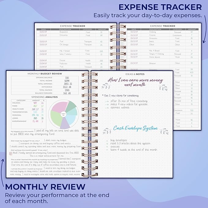 Clever Fox Budget Planner Spiral – Expense Tracker Notebook – Monthly Budgeting Organizer, Finance Logbook & Accounts Book to Control Your Money – Undated Bill Tracker, 6.3x8.4” (Dark Blue)