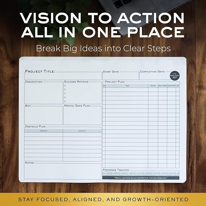 Map Desk Pad Project Notebook - One-Page Project Planner for Business Owners to Stay Focused, Project Management, and Achieve Results with a Success Mindset
