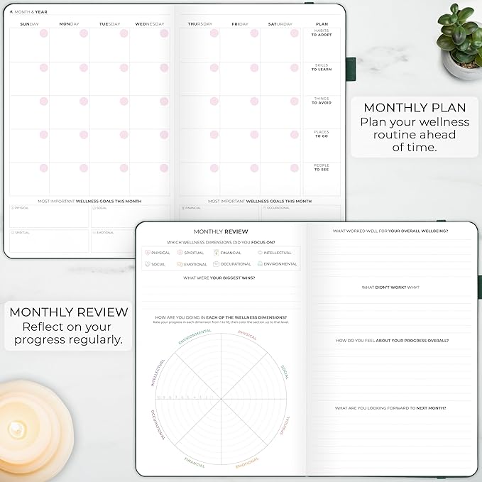 Clever Fox Wellness Planner Premium – Daily Lifestyle Journal to Support Health, Nutrition & Exercise – Healthy Living Journal with Meal, Exercise & Habit Trackers – Lasts 3 Months (Forest Green)