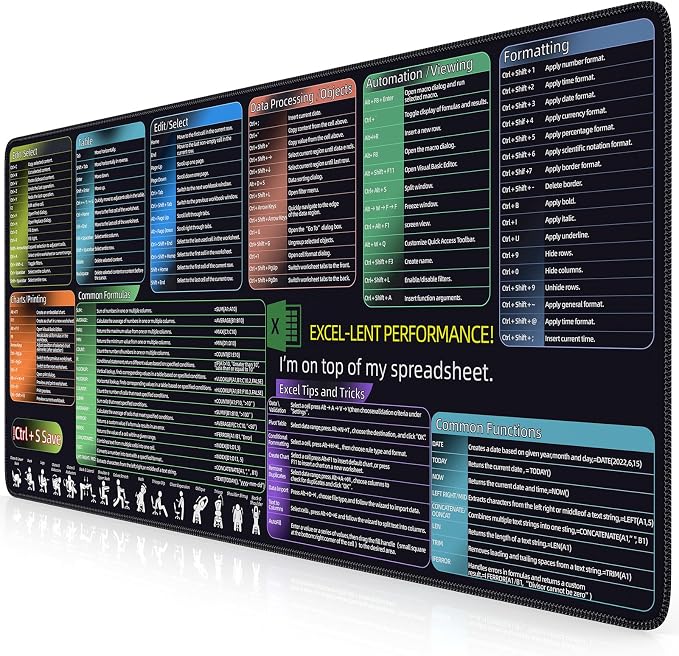 iCasso Excel Cheat Sheet Desk Pad, Excel Mouse Pad Shortcuts, Excell Short Cut Desk Mat, Extended Large XXL Non-Slip Exel Mousepad with Stitched Edges for Computer Keyboard(Colorful)