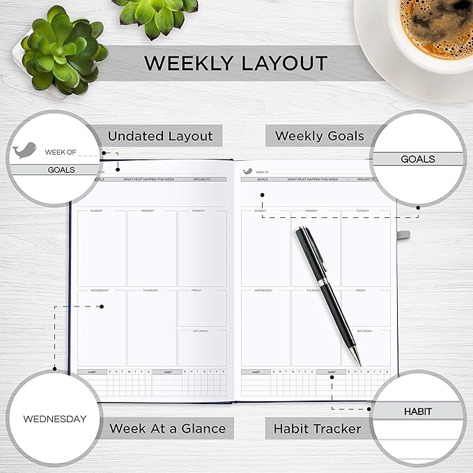 Closeout Edition Live Whale - 90 Day Organizer Mindfulness Journal for Busy People - Pink Personal Scheduler for Goal Setting | Focus with Notes & Journaling | Goal Setter Journal (Pink/Grey)