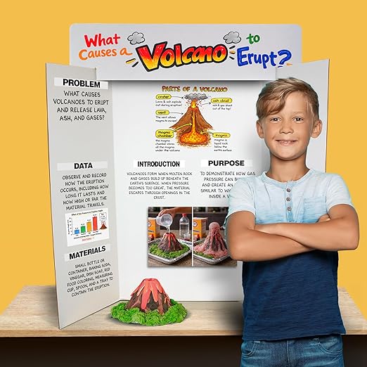 Flipside Products 36" x 48" Project Board Kit, 24 Pack, School Presentation Display Board and Supplies, Trifold Kits, Letters, Titles, Header Display, Presentation, All in One