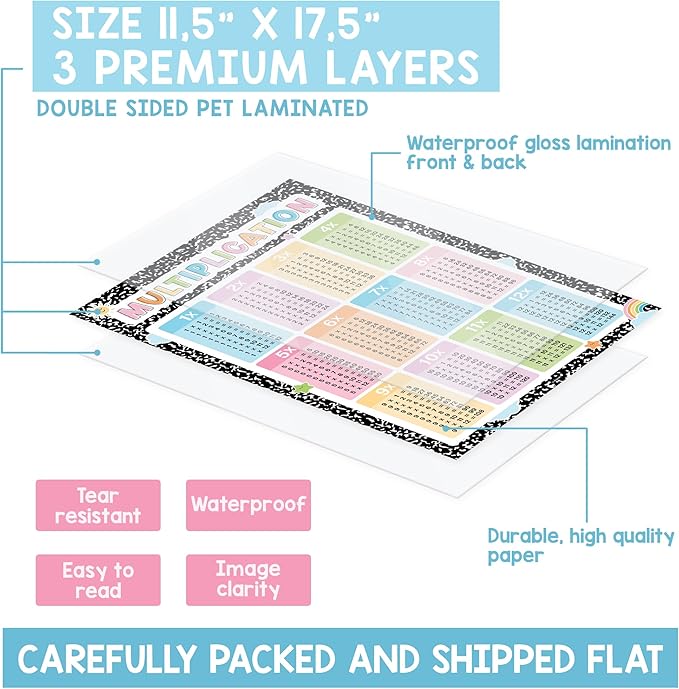 BEAWART Multiplication Chart, 2 Pcs Educational Math Posters for Classroom, Laminated Multiplication & Division Poster, Back To School Mathematics Bulletin Board Must Haves, Composition Notebook