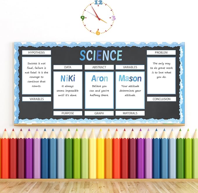 WATINC Science Fair Board Supplies, 96Pcs Back to School Self Adhesive Science Fair Project Set with 8 Letter Sticker 10 Presentation Subtitles, Bulletin Border Poster Decor for Classroom (Blue)