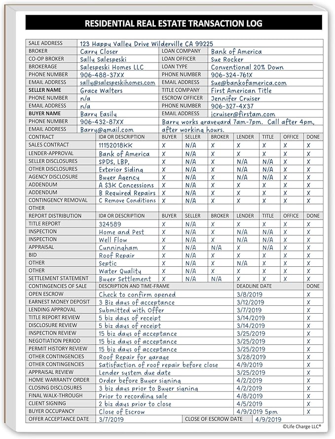 Real Estate Agent Supplies - Real Estate Transaction Log Notepad, a Closing Checklist Planner Pad for Realtor File Folders to Organize Sale Pipeline. Made in the USA.