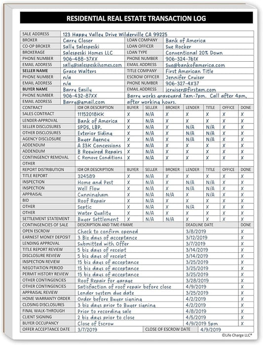 Real Estate Transaction Log Book for Realtors, Closing Checklist & Deal Tracker with Deadlines & Document Tracking – Life Charge