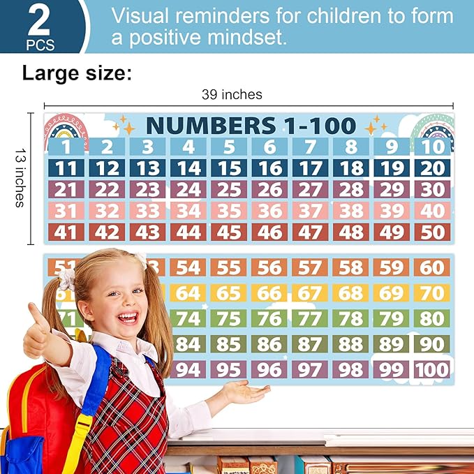 Boho Math Posters Numbers 1-100 Classroom Decorations Chart for Teachers，Number Line Bulletin Board Set, Count Number Chart Math Banners for Elementary Primary Middle School Classroom Wall Supplies