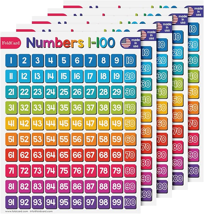 Numbers 1-100 Chart for Preschool to Grade 1 Kids – Bright and Colorful Educational Visual/Learning Aid Poster Decoration for Classroom or Home | Glossy Durable Cardstock | 8.5" x 11" | 5 per Pack