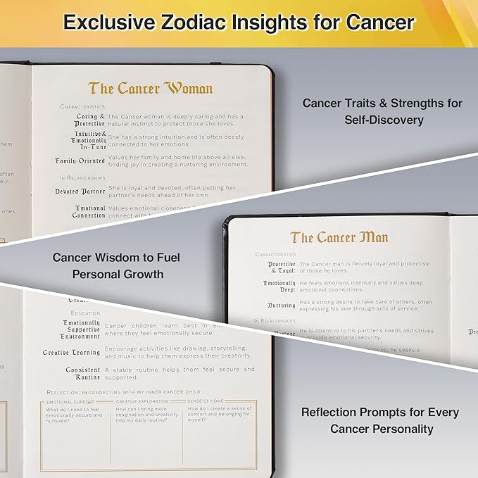 AuroPlanner Cancer Zodiac Undated Planner – Monthly Weekly Daily Astrology Portable Journal Notebook, A5 (5.8” × 8.3”), 160 Pages 4-Month Layout, 100 GSM Paper