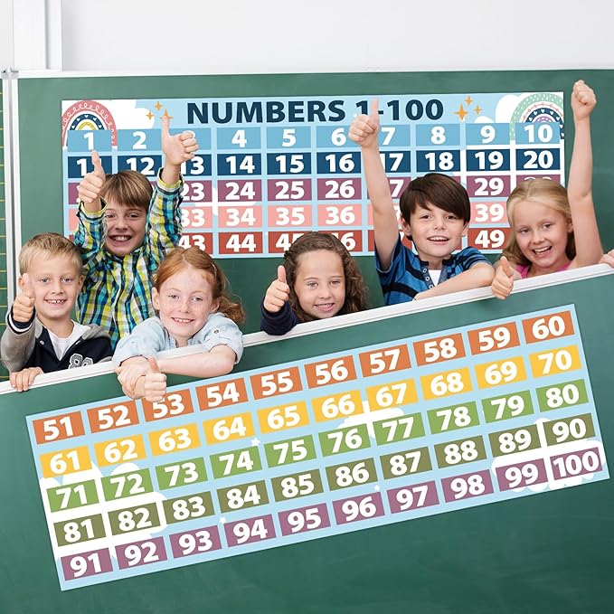 Boho Math Posters Numbers 1-100 Classroom Decorations Chart for Teachers，Number Line Bulletin Board Set, Count Number Chart Math Banners for Elementary Primary Middle School Classroom Wall Supplies