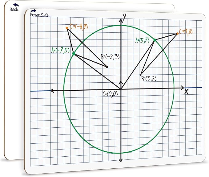 Scribbledo Dry Erase XY Axis Graph Lap Boards 9” X 12” for Student and Classroom Use Math White Board Double Sided White Board
