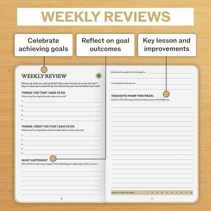 Undated Daily Planner | 90 Day Daily & Weekly Productivity Journal with Hourly Schedule, To Do List, Goal Tracker & Habit Tracker | ADHD Planner for Men & Women | Hardcover Agenda (Cream)