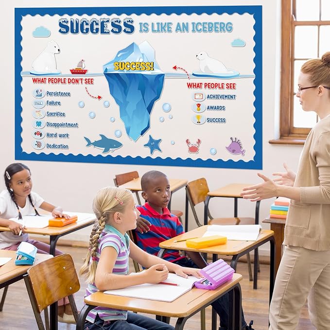 Success Bulletin Board Decorations Set Motivational Classroom Decor Success is Like an Iceberg Paper Cutouts Inspirational Growth Mindset Bulletin Board for School Classroom Home Chalkboard Wall Decor