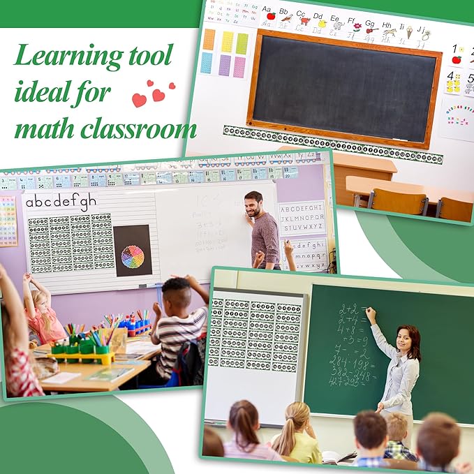 29 Pieces Number Line for Classroom Wall -20 to 120 Number Line Bulletin Board Border Simply Boho Classroom Decorations Math Posters for Teachers