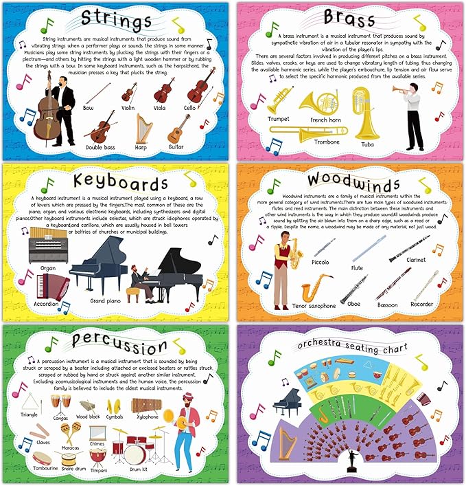 Music Posters Musical Instruments Bulletin Board Set Orchestra Posters for Classroom Musical Education Decor for Primary School Middle School and High School Classroom Decorations Homeschool