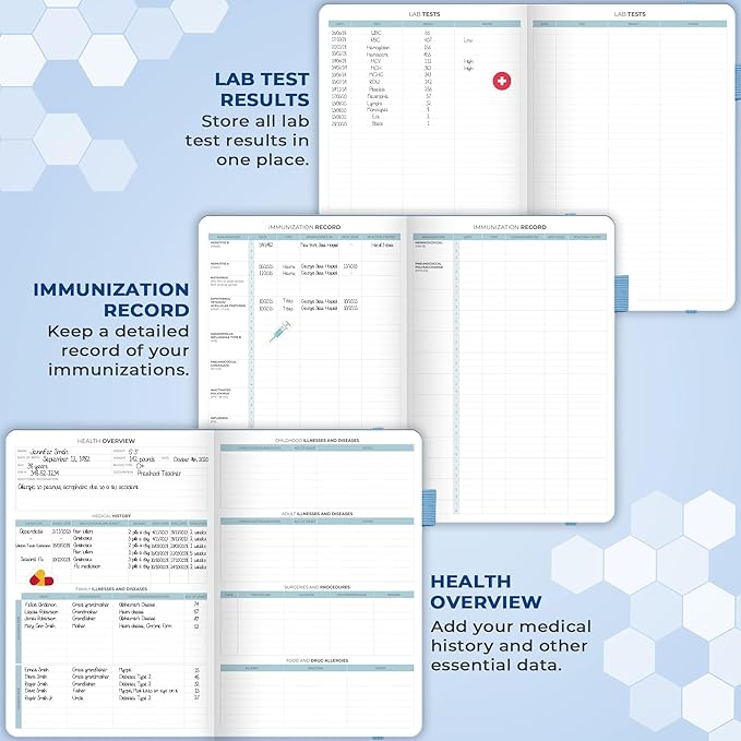 Clever Fox Medical Planner Daily – Health Diary Notebook, Wellness Journal & Self-Care Logbook, Lasts 3 Months, 7x10.5″ (Light Blue)