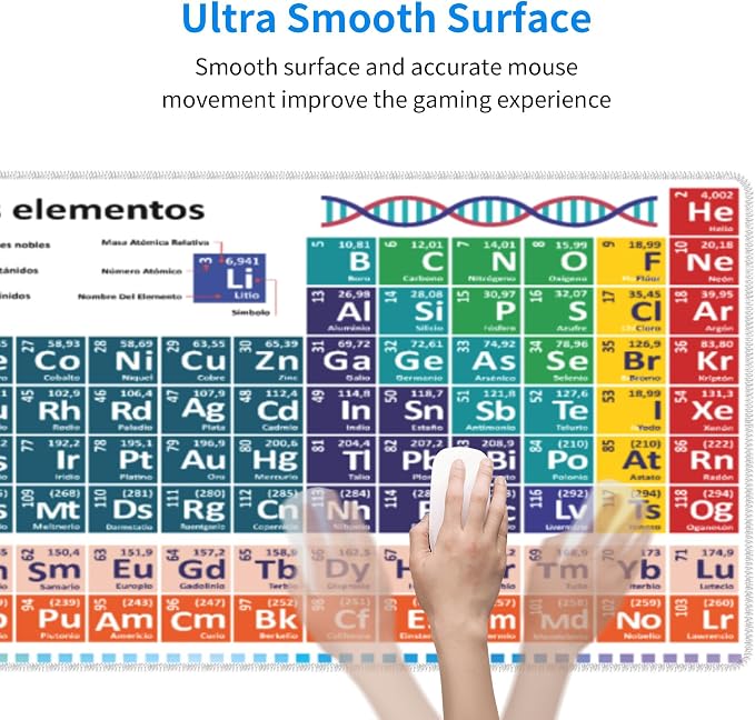 Periodic Table Mouse Pad – Large Desk Mat with Non-Slip Rubber Base, 31.5 X 11.8in Gaming Mousepad for Laptop Pc, Office Accessories and Desktop Decor