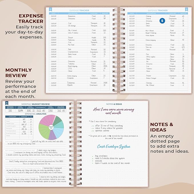 Clever Fox Budget Planner – Coiled Finance Book, Monthly Financial Journal, Budgeting Organizer & Expense Tracker Notebook, 8.5x9.5″ (Rose Gold)