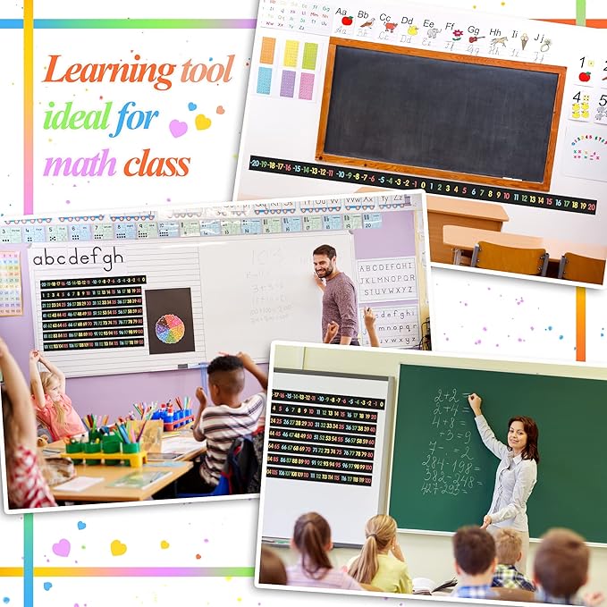 29 Pieces Number Line for Classroom Wall -20 to 120 Number Line Bulletin Board Border Chalkboard Brights Classroom Decorations Math Posters for Teachers
